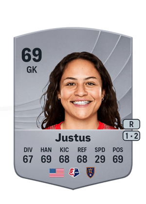Justus - 69 - Common