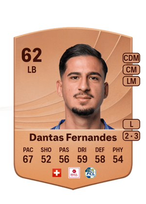 Dantas Fernandes - 62 - Common