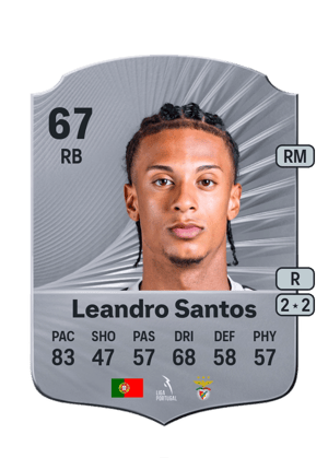 Leandro Santos - 67 - Rare