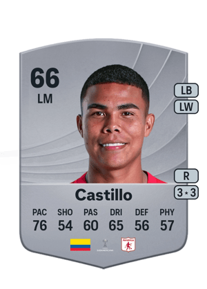 Castillo - 66 - Common