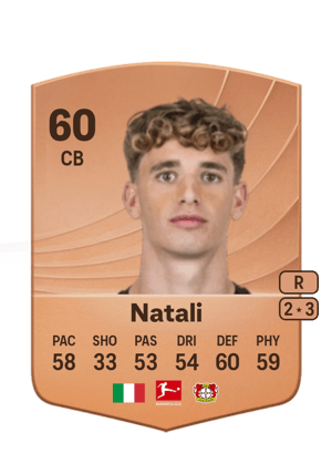 Natali - 60 - Common