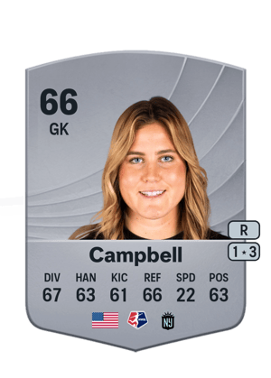 Campbell - 66 - Common