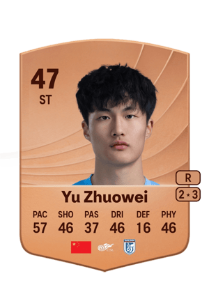 Yu Zhuowei - 47 - Common