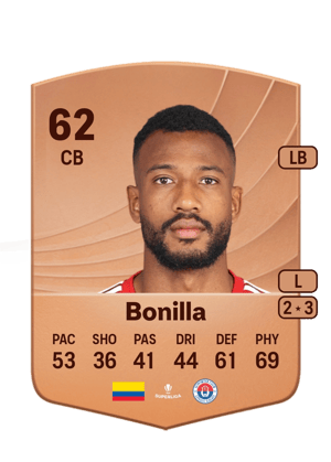 Bonilla - 62 - Common