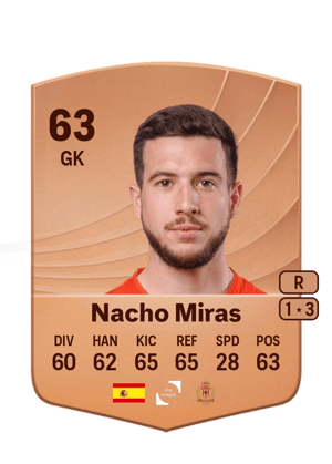 Nacho Miras - 63 - Common
