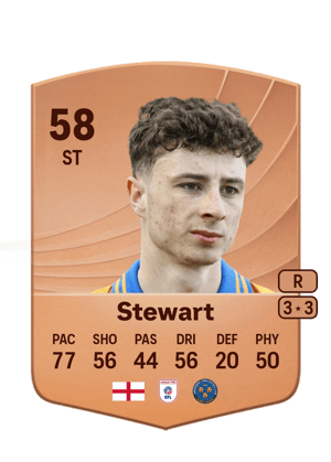 Stewart - 58 - Common