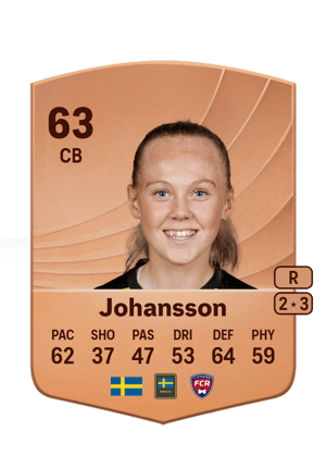 Johansson - 63 - Common