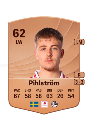 Pihlström - 62 - Common