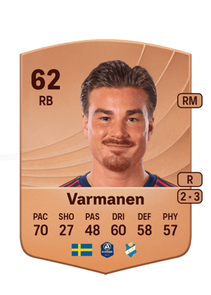 Varmanen - 62 - Common