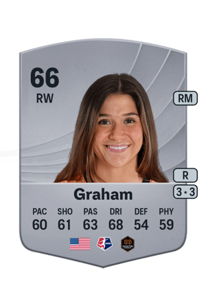 Graham - 66 - Common