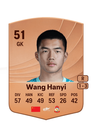 Wang Hanyi - 51 - Common