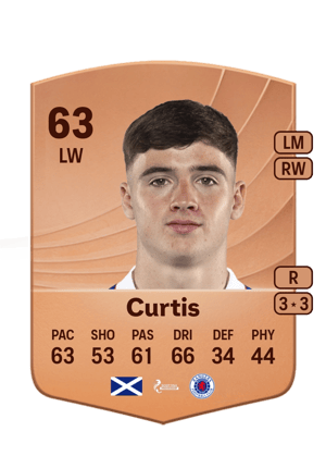 Curtis - 63 - Common