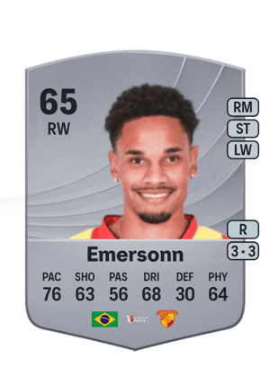 Emersonn - 65 - Common