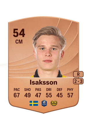 Isaksson - 54 - Common