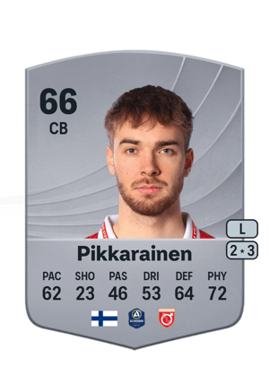 Pikkarainen - 66 - Common