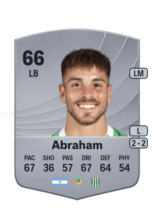 Abraham - 66 - Common
