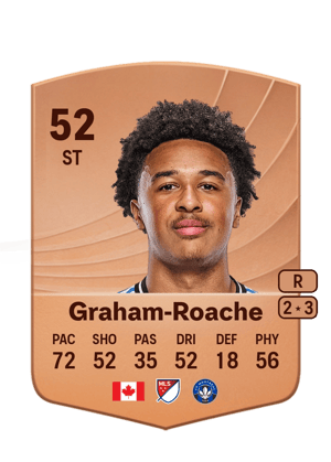 Graham-Roache - 52 - Common