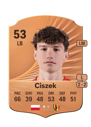 Ciszek - 53 - Rare