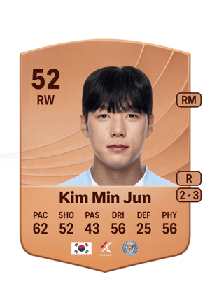 Kim Min Jun - 52 - Common