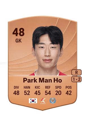 Park Man Ho - 48 - Common