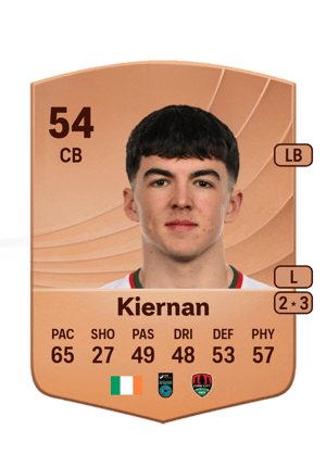 Kiernan - 54 - Common