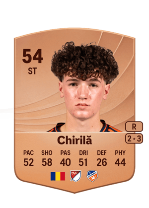 Chirilă - 54 - Common