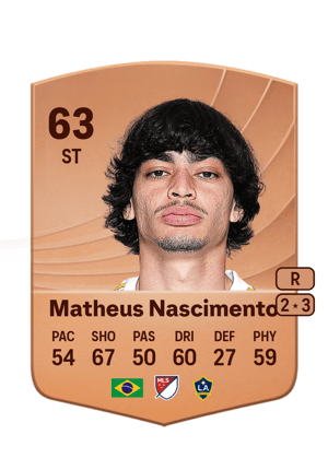 Matheus Nascimento - 63 - Common