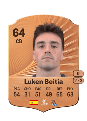 Luken Beitia - 64 - Rare