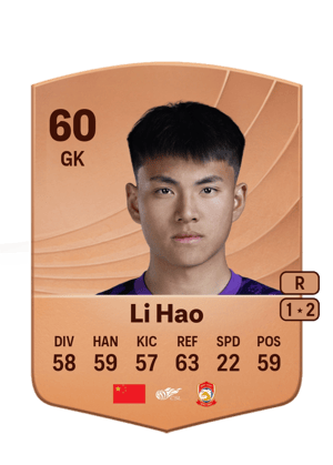 Li Hao - 60 - Common