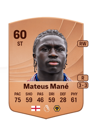 Mateus Mané - 60 - Common