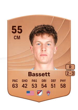 Bassett - 55 - Common