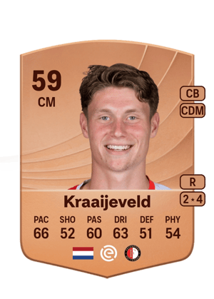 Kraaijeveld - 59 - Common