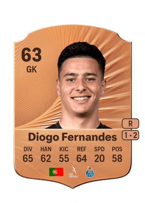 Diogo Fernandes - 63 - Rare