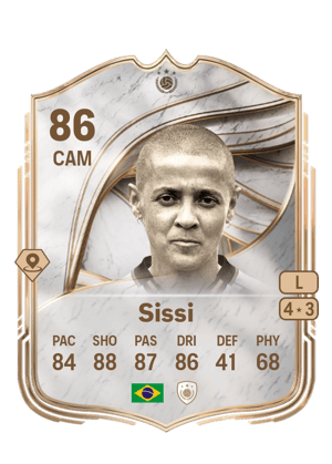 Sissi - 86 - Icon