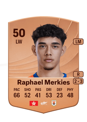Raphael Merkies - 50 - Common