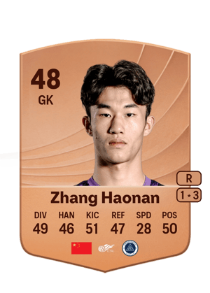 Zhang Haonan - 48 - Common