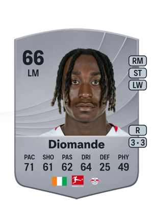 Diomande - 66 - Common