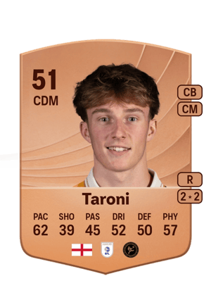 Taroni - 51 - Common