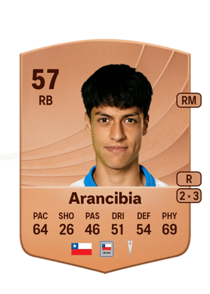 Arancibia - 57 - Common