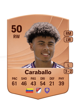 Caraballo - 50 - Common