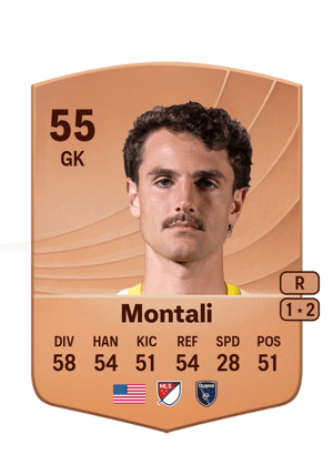 Montali - 55 - Common