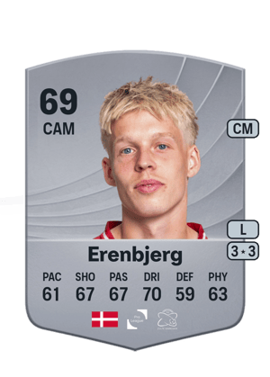 Erenbjerg - 69 - Common