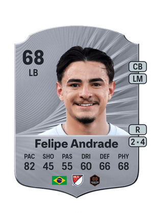 Felipe Andrade - 68 - Rare