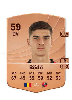 Bödő - 59 - Common