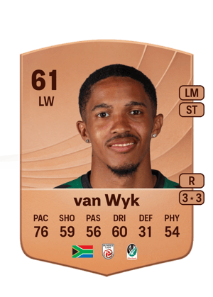 van Wyk - 61 - Common