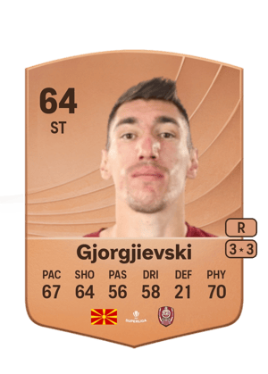 Gjorgjievski - 64 - Common