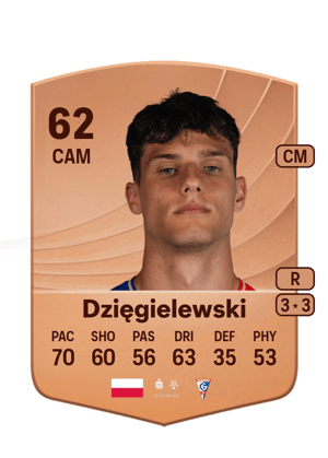 Dzięgielewski - 62 - Common