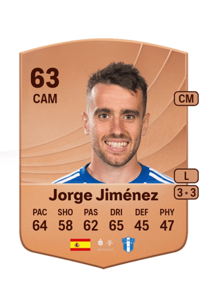 Jorge Jiménez - 63 - Common