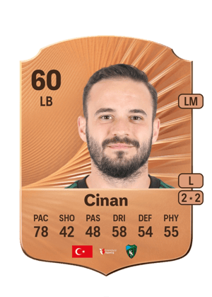 Cinan - 60 - Rare