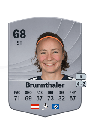 Brunnthaler - 68 - Common